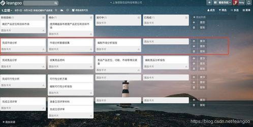 Leangoo項目管理軟件在傳統硬件產品開發全流程中的應用及與區塊鏈技術軟件和服務的結合