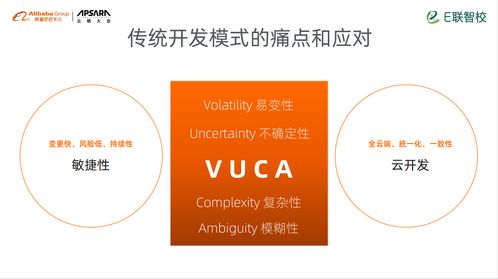 云開(kāi)發(fā)賦能教育應(yīng)用與干細(xì)胞技術(shù)的全流程實(shí)踐