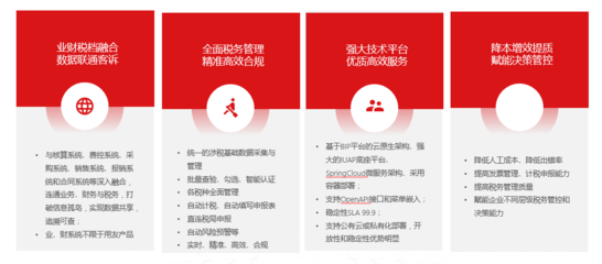 用友BIP 重塑企業精準稅務管理，構建高效合規新體系